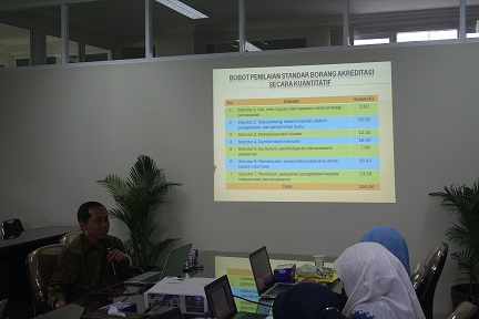 Rapat Tim Akreditasi Institusi